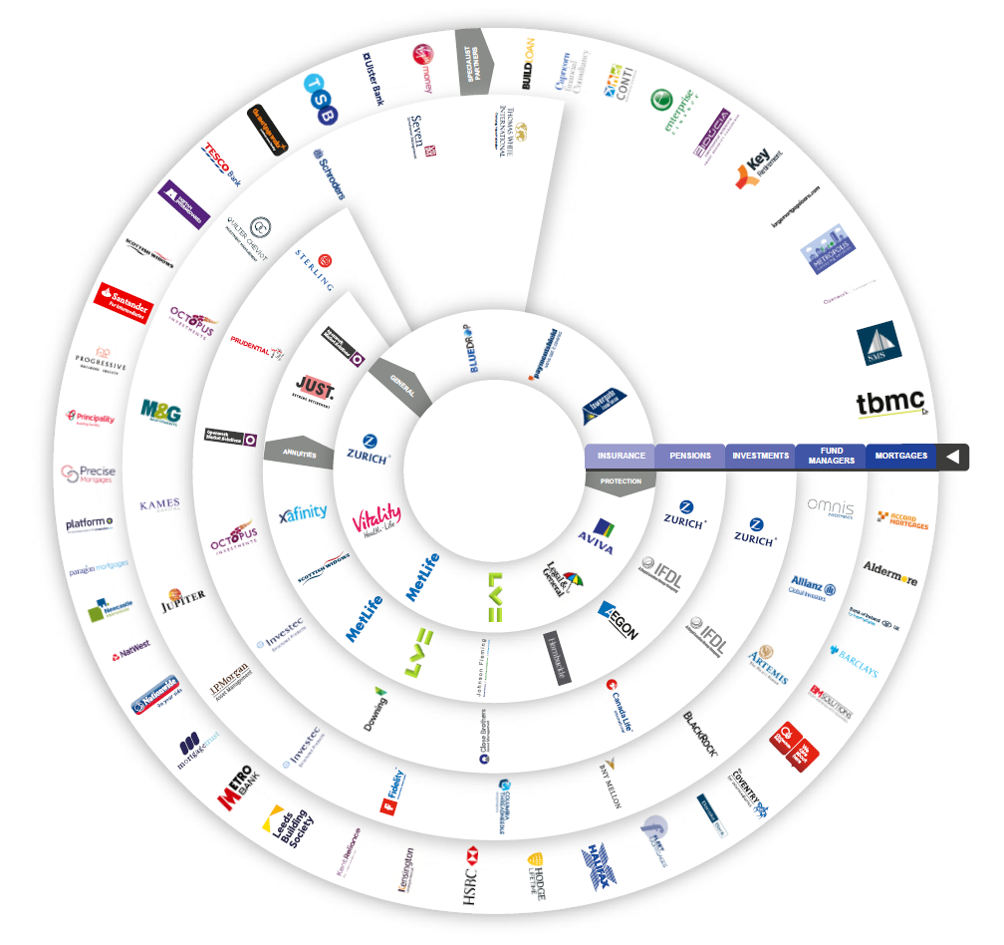 Brand_wheel_120717.png